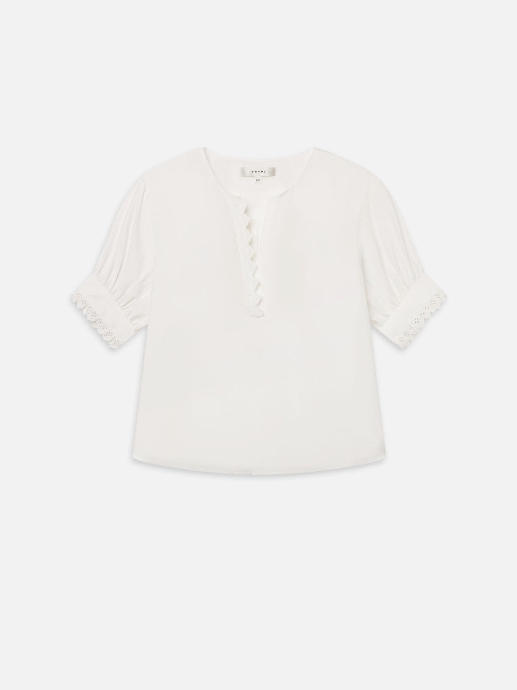 FRAME Keepsake Popover Top